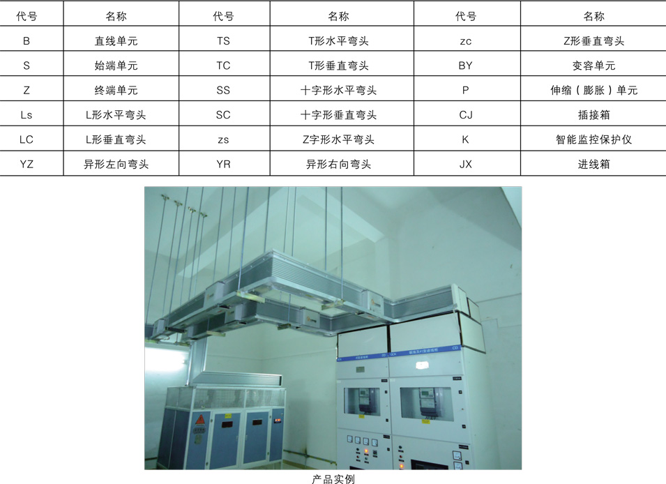 CDCX系列母線槽技術參數