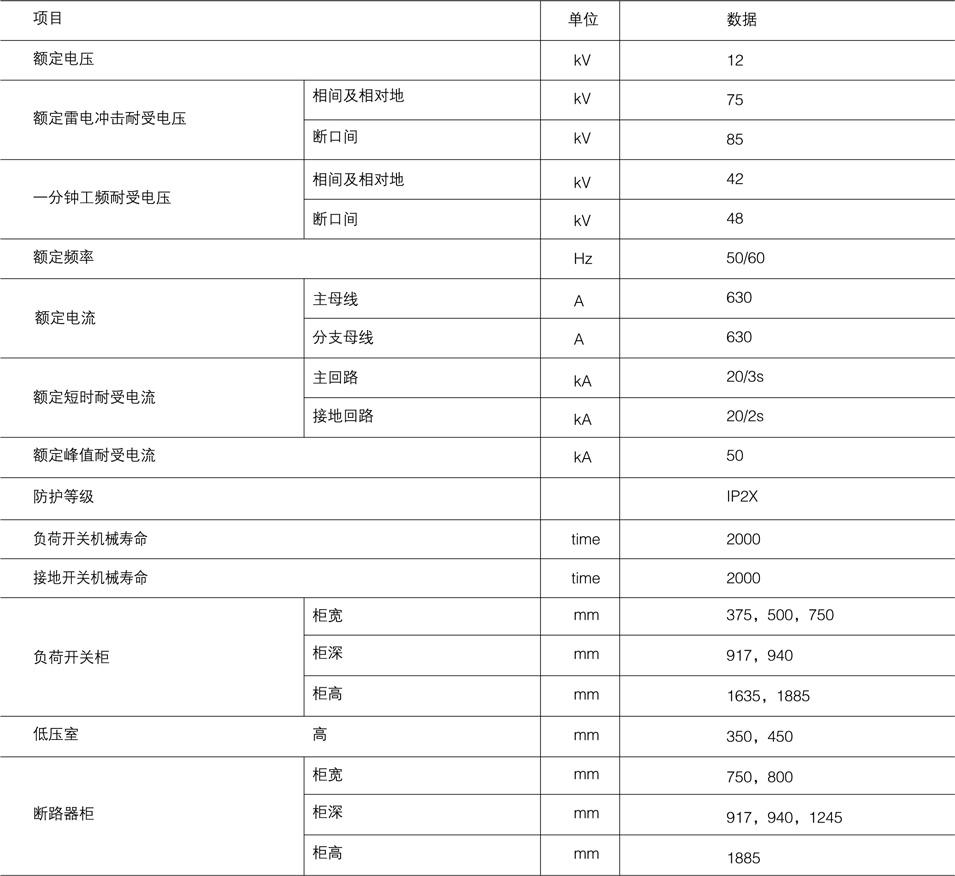 金屬設備的技術參數