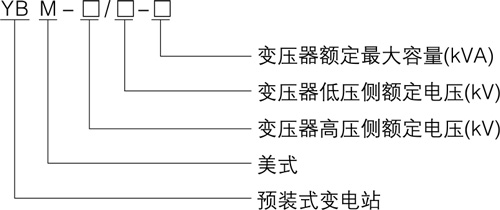 YB口－12/0.4產品型號